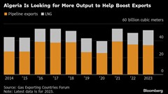 Algeria Nears Deals With Exxon and Chevron in Shale Gas Push BloomburgMedia_T0YXQ5GPWCJS00_18-08-2025_05-29-06_638910720000000000.png