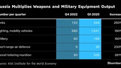 G-7 Nears Agreement to Ramp Up Curbs on Russian Oil Revenue BloomburgMedia_T3G91DGOYMTC00_02-10-2025_05-09-39_638949600000000000.png