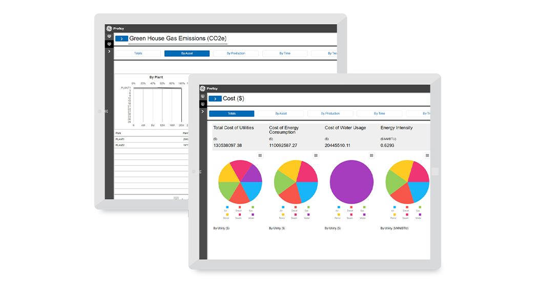 GE Vernova Unveils New AI-based Software To Advance Industrial ...