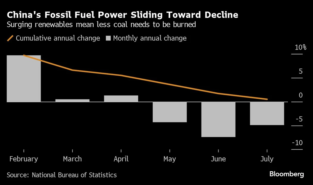image is BloomburgMedia_SIYK43T0AFB400_29-08-2024_09-00-09_638604864000000000.png image is BloomburgMedia_SIYK43T0AFB400_29-08-2024_09-00-09_638604864000000000.png