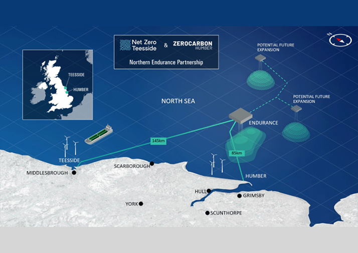 Energy Companies Form CO2 Partnership In UK North Sea‎